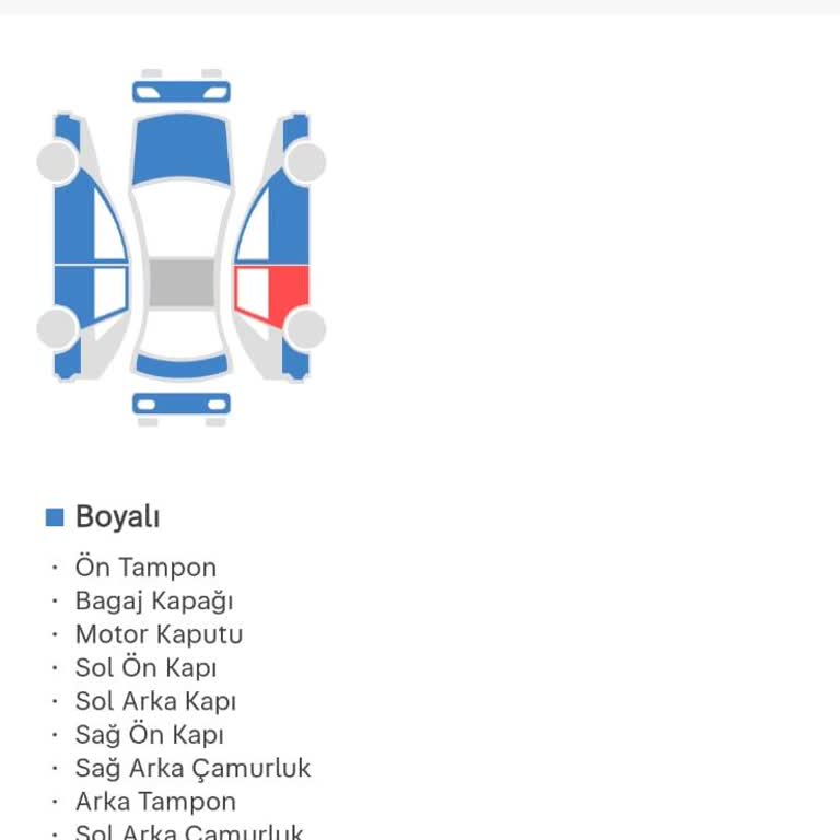 Es Otomotiv (Ataşehir) Ekspertiz İncelemesi Sonrasında Bize Söylenenden Tamamen Farklı Çıkması