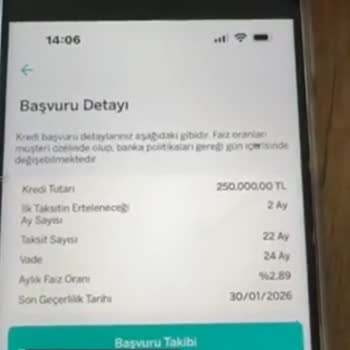Garanti BBVA Bireysel Kredide Haksız Fahiş Oran Artışı!