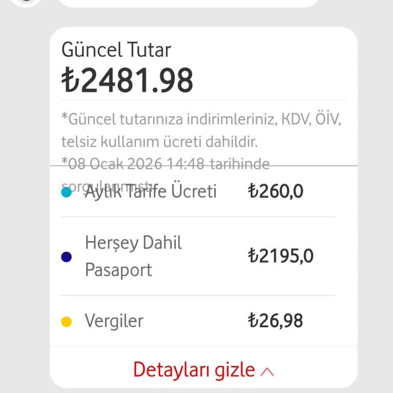 Talep Etmediğim Yurt Dışı Paketi Ücreti Faturada Görüldü Ve Destek Yok