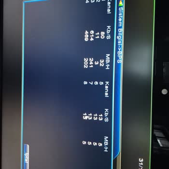 Uyumsuz Kamera Ürünü Nedeniyle İade Talebim Haksızca Reddedildi
