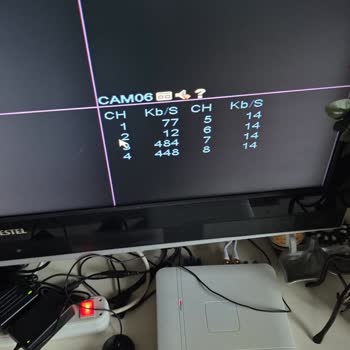 Uyumsuz Kamera Ürünü Nedeniyle İade Talebim Haksızca Reddedildi