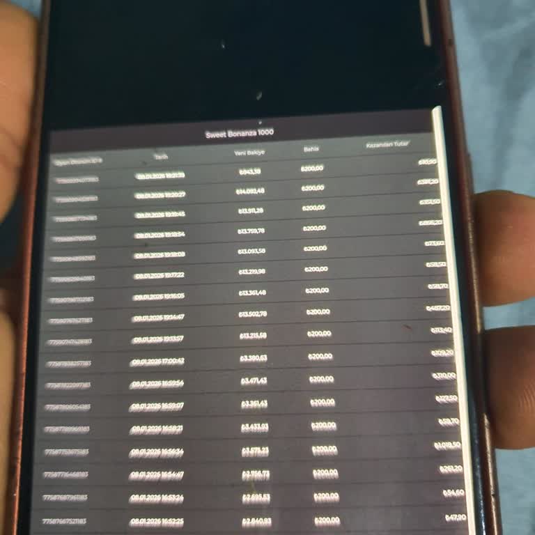 Casibom'da İzinsiz Oyunlar Nedeniyle 13.900 TL Kayıp Ve İade Talebi