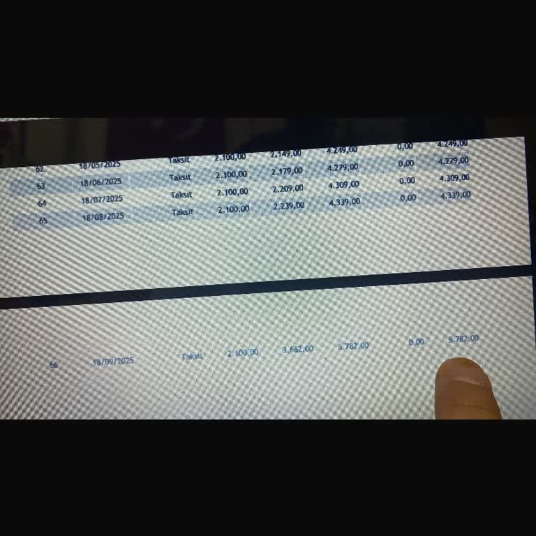 Fuzul Ev Sisteminde Dört Yıllık Kura Eksikliği Ve Şeffaf Teslimat Talebi