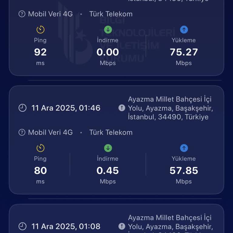Başakşehir Ayazma'da Mobil İnternet Hızı Sıfır, Taahhüt İptali Ve Ücret İadesi Talebi