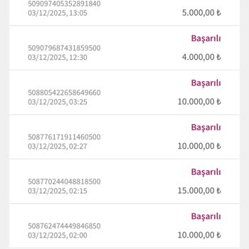 Nakitbahis Söz Verilen Bonus Ve Mağaza Hizmetleri Gerçekleşmedi, 500.000 TL Kayıp