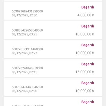 Nakitbahis Söz Verilen Bonus Ve Mağaza Hizmetleri Gerçekleşmedi, 500.000 TL Kayıp