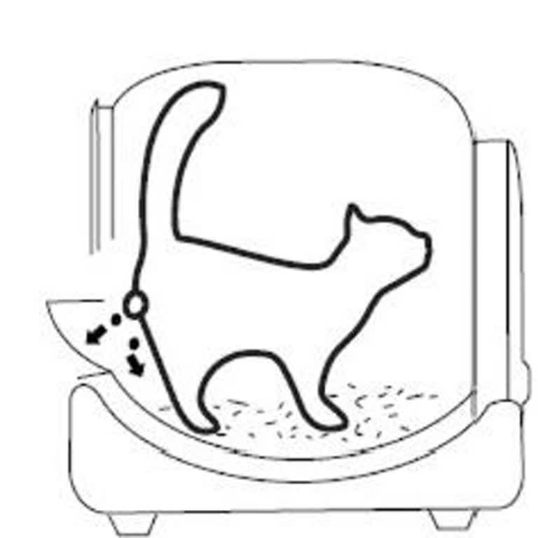 Haustier Makine Alttan Sızdırıyor