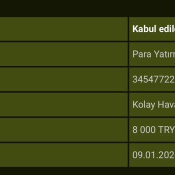 GrandPashaBet’te 32.000 TL Kayıp Bonusumun Haksız Engellenmesi