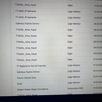 Superonline'da Sürekli Kopan İnternet Ve Yetersiz Telafi