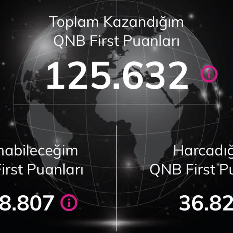 QNB First Sadakat Programı Puanlarımın Sessizce Silinmesi Ve Yanıltıcı Bilgilendirme