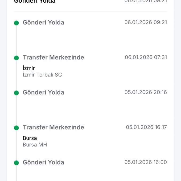 Teslim Edilmemiş Kargo Ve Müşteri Hizmetleri Yanıtı Yok