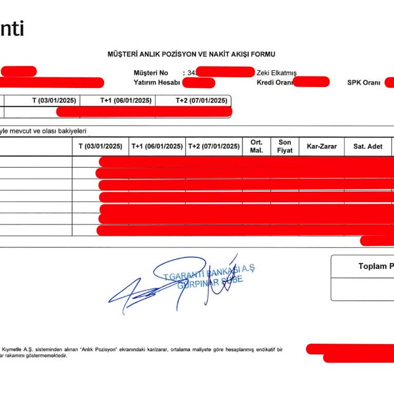 Şube İletişimsizliği Müşteri Anlık Pozisyon Ve Nakit Akışı Formunu Engelliyor