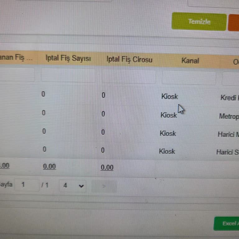 Kiosk Hatası Nedeniyle 1000 TL Kesildi Ve Tıkla Gelsin İade Talebimi Reddetti
