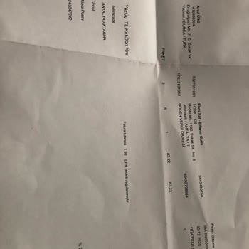 Yanlış Ürün Gönderimi Ve 250 TL İade Talebi