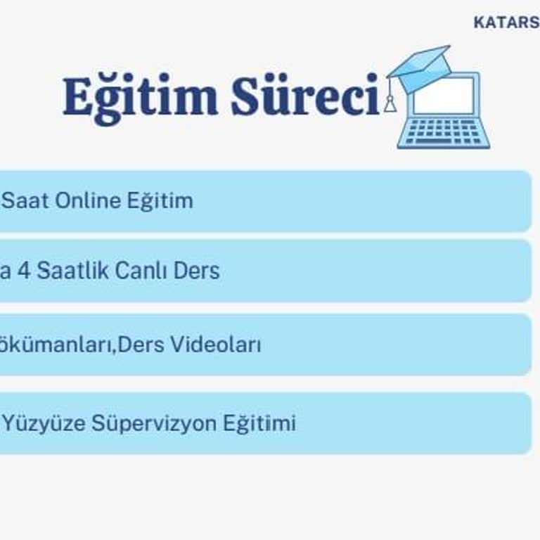 Boğaziçi Campus 12.000 TL'lik Eğitim Sunulmadı, İade Talebi!