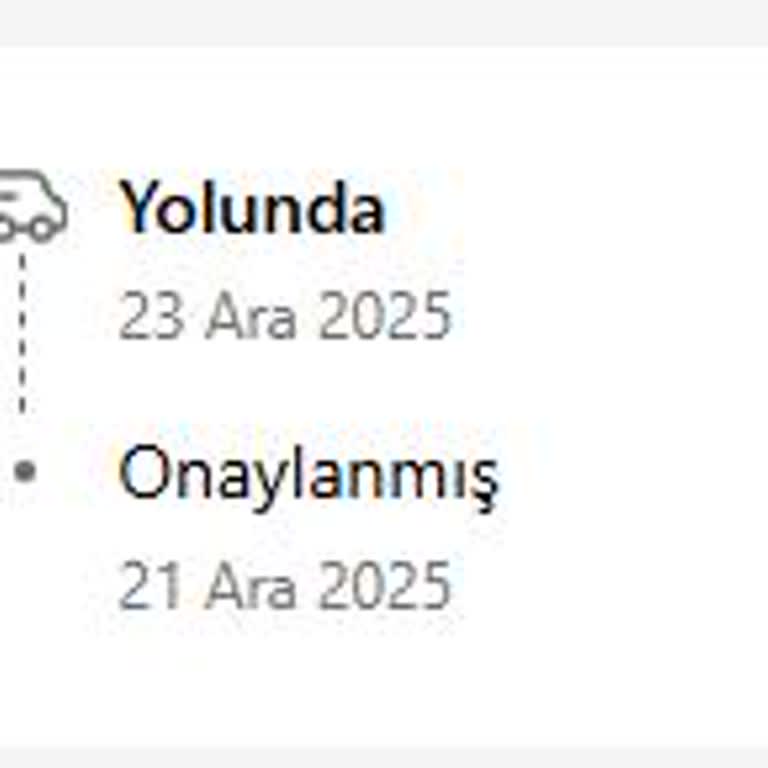 Kargoya Verilmemiş Sipariş Ve Cevapsız Müşteri Desteği