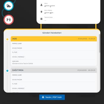 İade Sürecinin Gecikmesi Ve Bilgilendirme Eksikliği