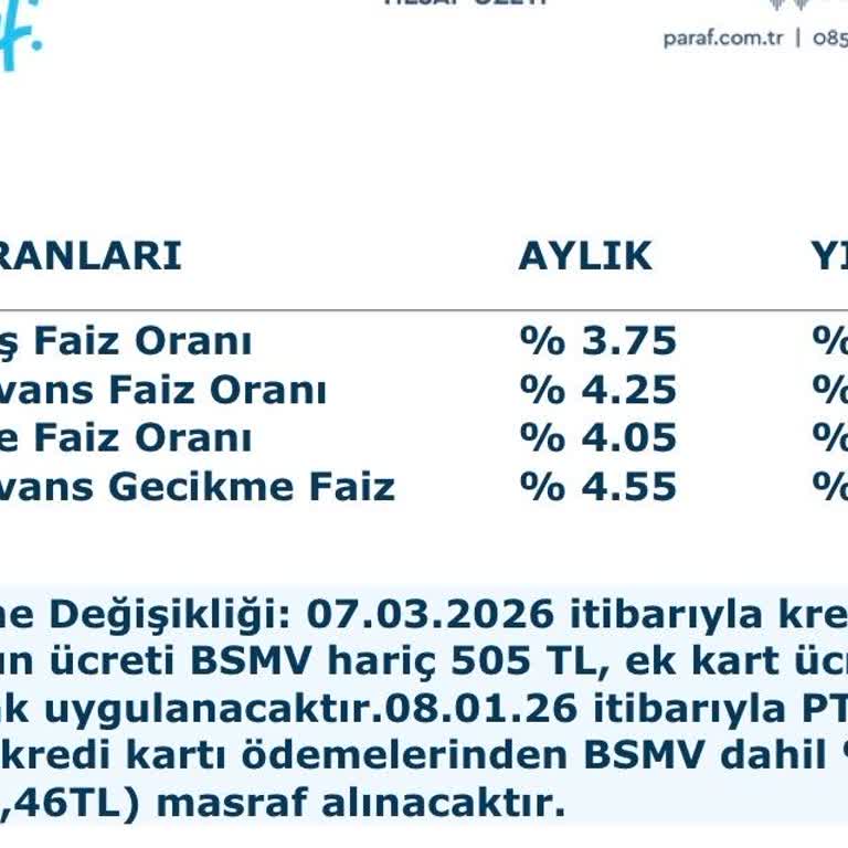 Halkbank Aidatsız Kredi Kartı Ücretlendirmesine Karşı Çıkıyorum