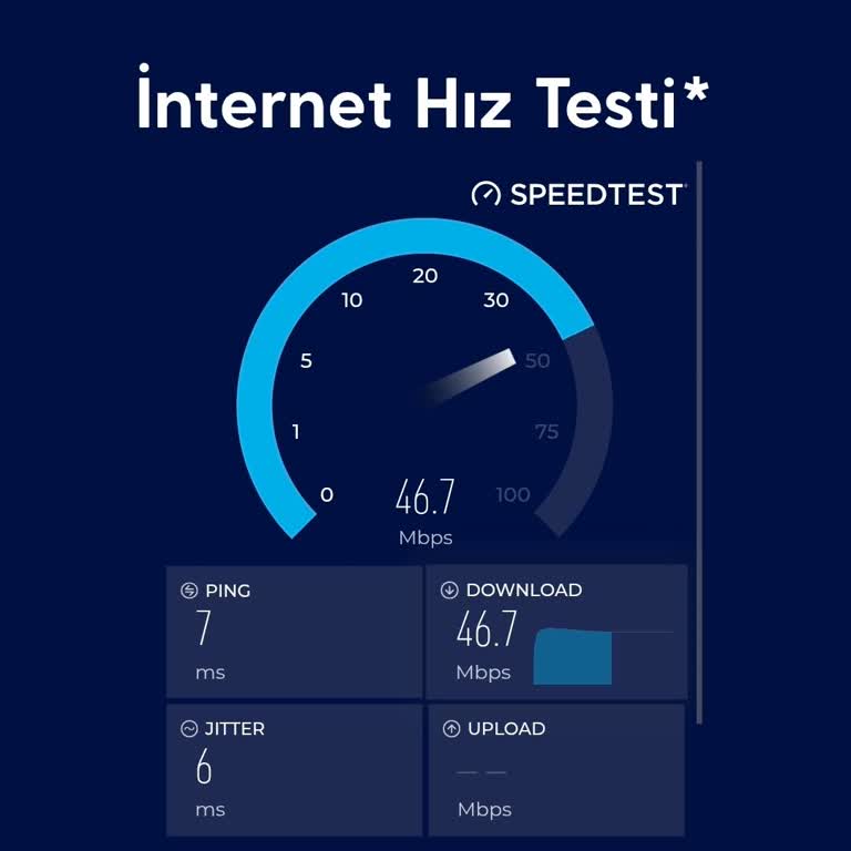 Superonline Fiber İnternet Hız Ve Ping Sorunları Yıllardır Çözülmüyor