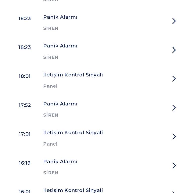 Pronet Alarm Sistemi Sürekli Siren Çalıyor Ve 72 Saatlik Müdahale Gecikmesi İşimizi Bozuyor