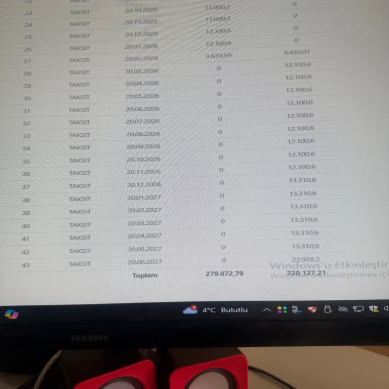 Araç Tesliminde Gecikme Ve Sigorta Bilgilendirme Eksikliği