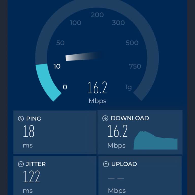 Yavaş Ve Kesintili İnternet, Aylık Fatura Anlaşmadan Yüksek