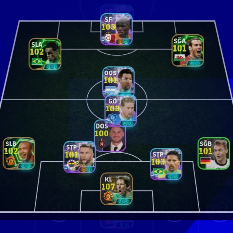 Konami Efootball Hesabım Çalındı Ve Kontrolüm Alındı