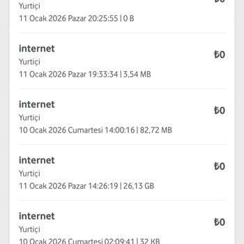 Vodafone Yanlış İnternet Kullanım Kaydıyla Haksız Aşım Ücretleri