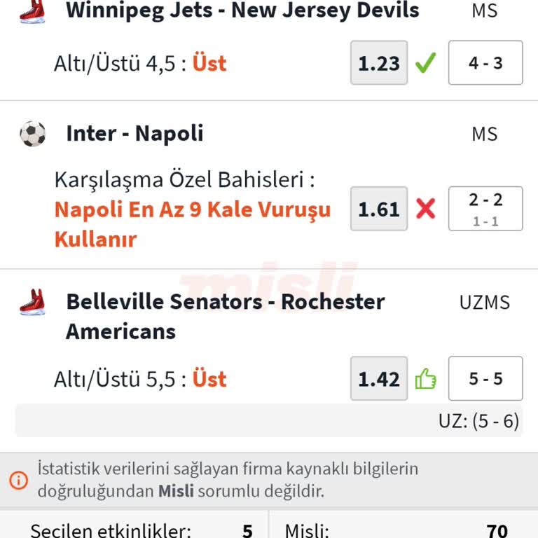 9 Kale Vuruşu Olmasına Rağmen Bahsi Kayıp Sayıldı