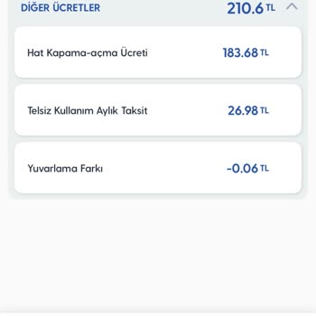 İzinsiz Paket Artışı Ve Haksız Hat Kapama Ücreti