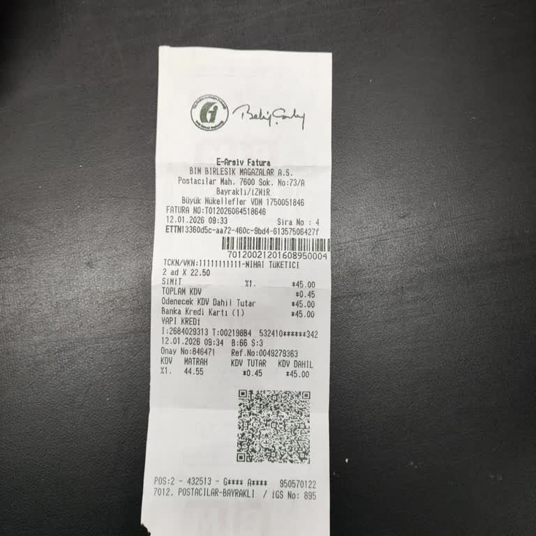 Fahiş Fiyat Ve Hakaretli Kasiyer Davranışı