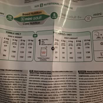 Kolaymama Ambalajı Kesik Gelen Köpek Maması İçin Yeniden Değişim Talebi