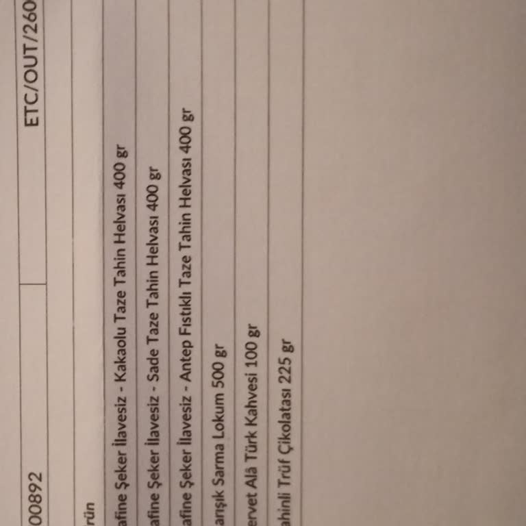 Gecikmeli Teslimat, Eksik Ürün Ve İletişim Sorunu