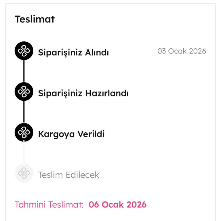 Kolay Gelsin Kargosunda Yaşanan Gecikme Ve İade Sorunu Derimod Güvenini Zedeliyor