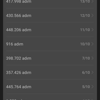 Huawei GT 5 Pro Saatinde Yanıltıcı Adım Sayma Sorunu