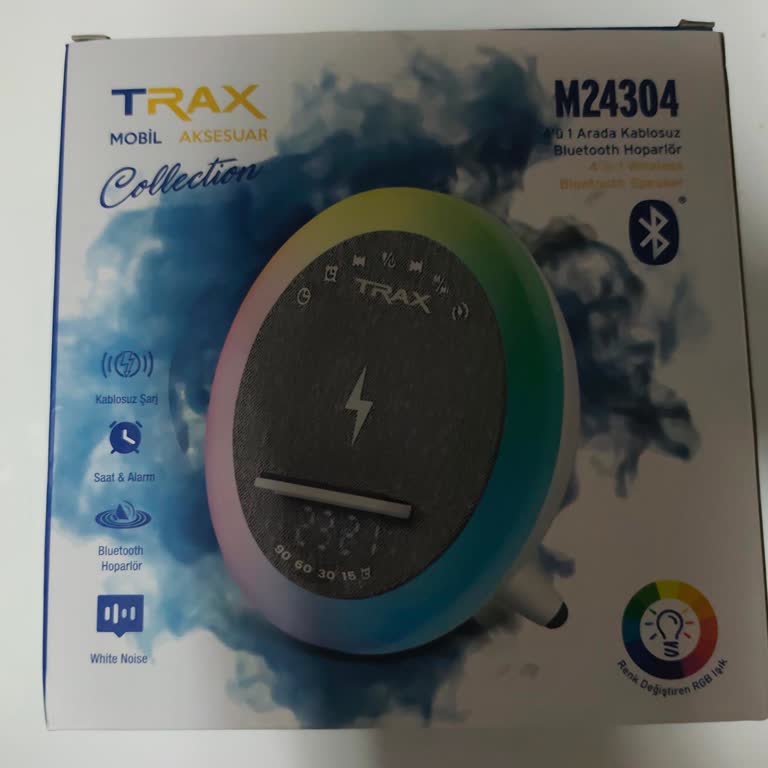 A101 Gayrettepe Şubesinin İade Reddetmesi Ve Müşteri Hizmetlerinin Yanıtsız Kalması