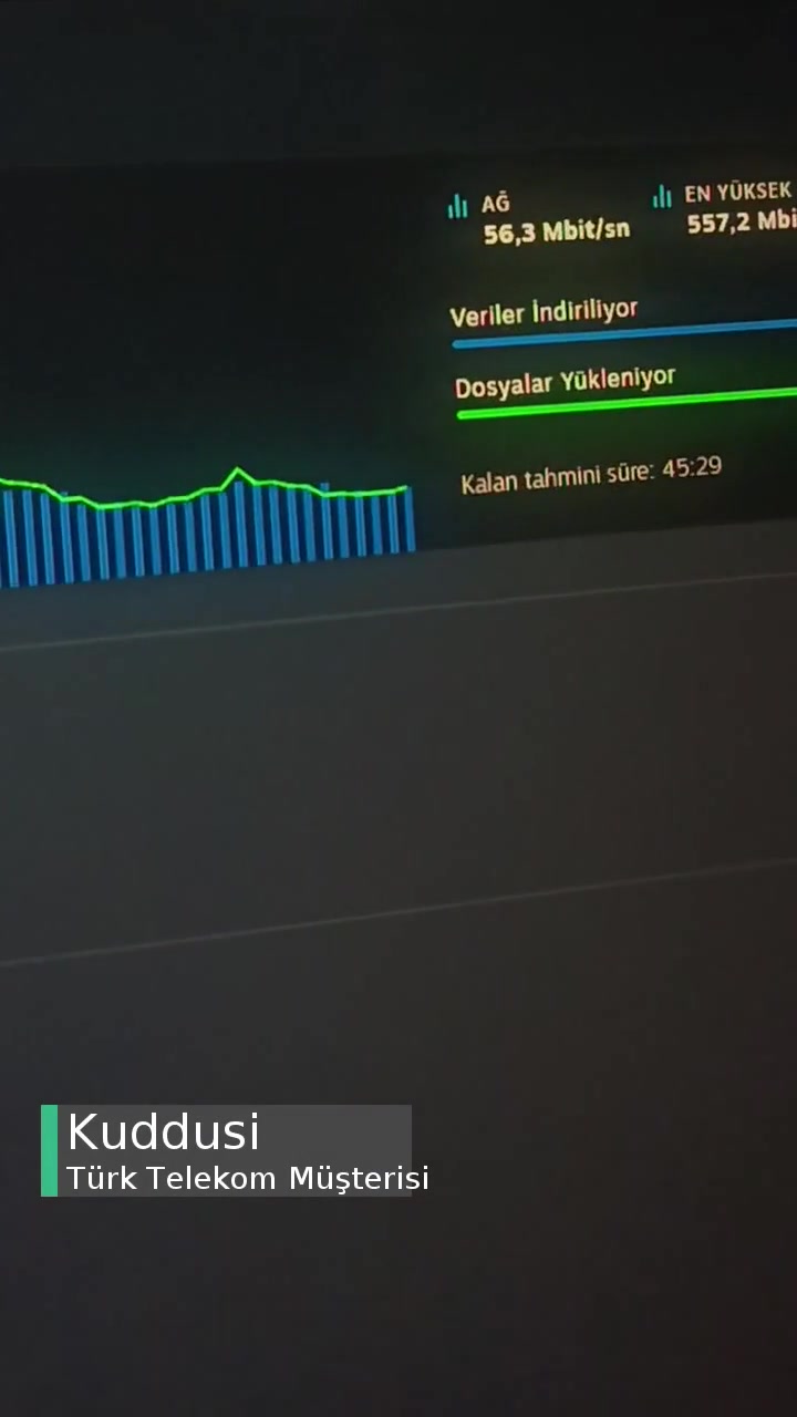 Türk Telekom 1000 Mbps Sorunu videonun kapak resmi