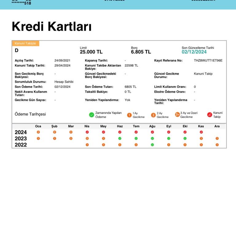 Denizbank Kredi Kartı Borcunun Kapatıldığına Rağmen Findeks'te Borçlu Görünmesi