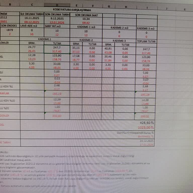 Ücretsiz Sayaç Değişimi Sonrası Açıklamasız 600 TL Ek Ücret