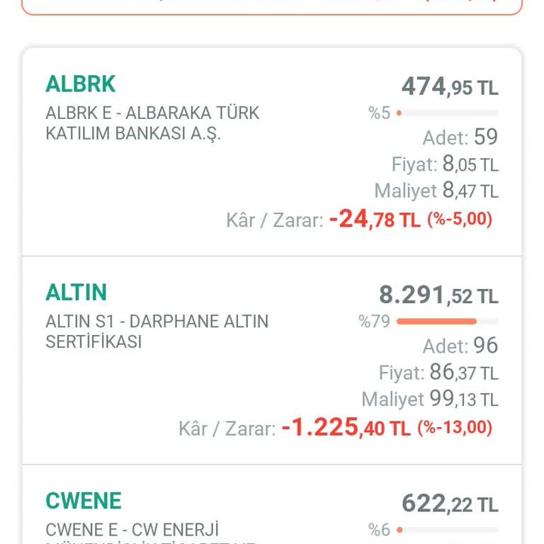 Mobil Şubede S1 Altın Sertifikası Satışı Çöküyor Ve 1500 TL Zarar Yaşanıyor