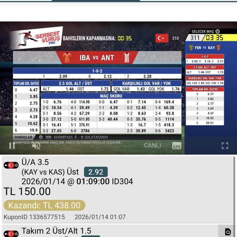 Sanal Oyun Kuponundan Çekilen 150 TL Hesaba Yansımadı