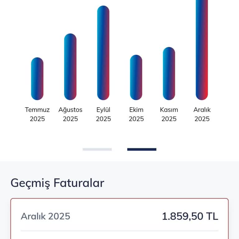 Uçak Modunda Telefonuma 1.800 TL Fatura Geldi