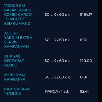 Fiat Yetkili Serviste Yağ Değişimi Gerçekleşmediği İddiası Ve Yüksek Ücret Şikayeti