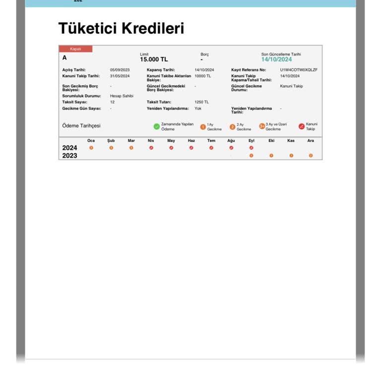 Ödenmiş Takip Borçuna Rağmen Kartım Kapalı