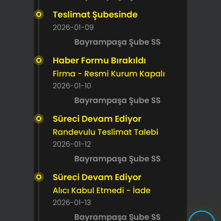 LCW Montu Cargox'ta Teslim Edilmedi Ve Otomatik İade Edildi