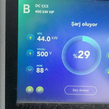 Hyundai Ioniq 6 Şarj Gücünün Düşüklüğü Ve Yetkili Servis İlgisizliği