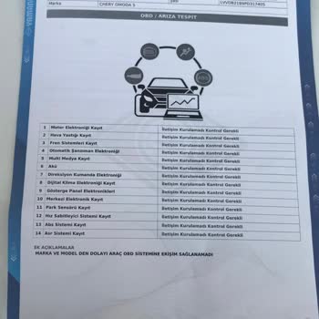 Tam Kapsamlı Ekspertizde Görülmeyen Ön Disk Yamukluğu Ve Şirketin Sorumluluk Reddi