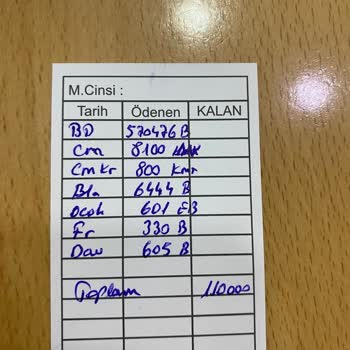 Kazanında Keskin Kenar: Çamaşır Makinesi Kıyafetleri Parçalıyor Ve Değişim Talebi