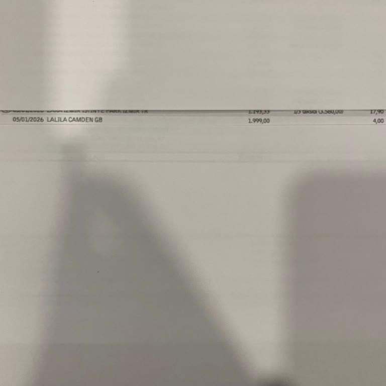 Sollo Trend Siparişimle İlgili Herhangi Bir Bilgilendirme Yapıldı