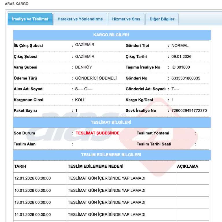 Aras Kargo’da Kayıp Ve Geciken Siparişim İçin Açık Açıklama Talebi